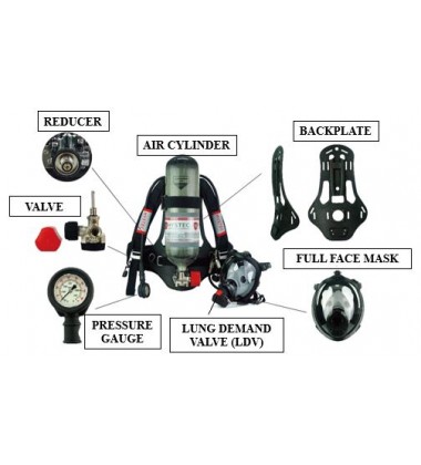 Self-Contained Breathing Apparatus